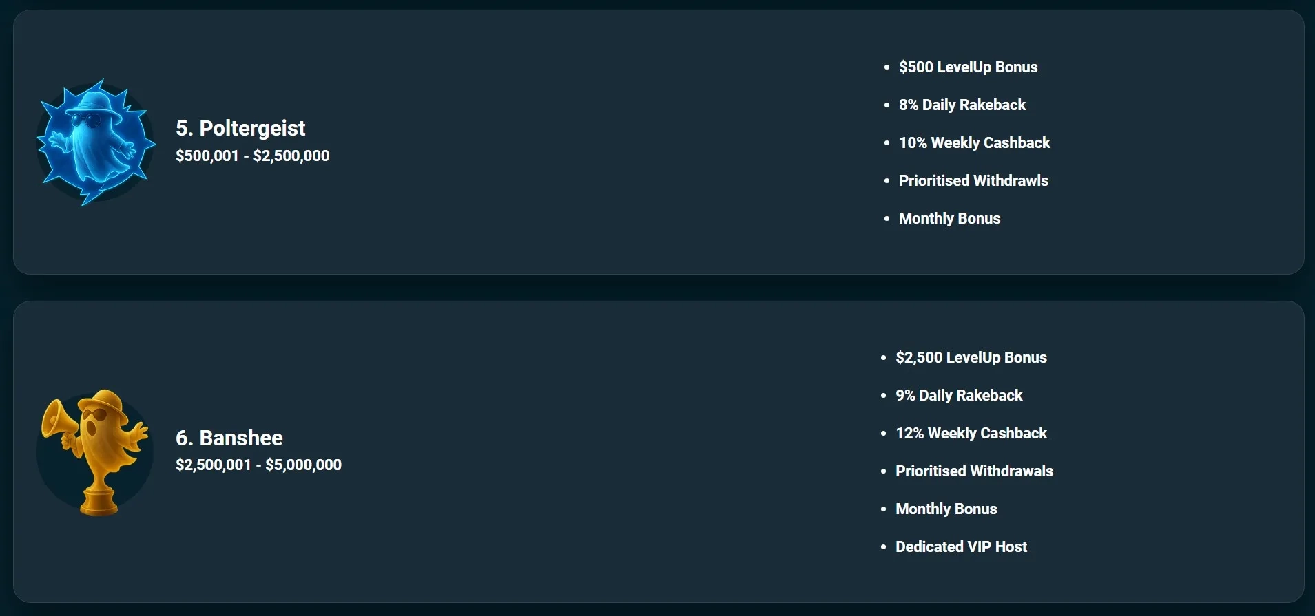 Ghostino casino VIPclub