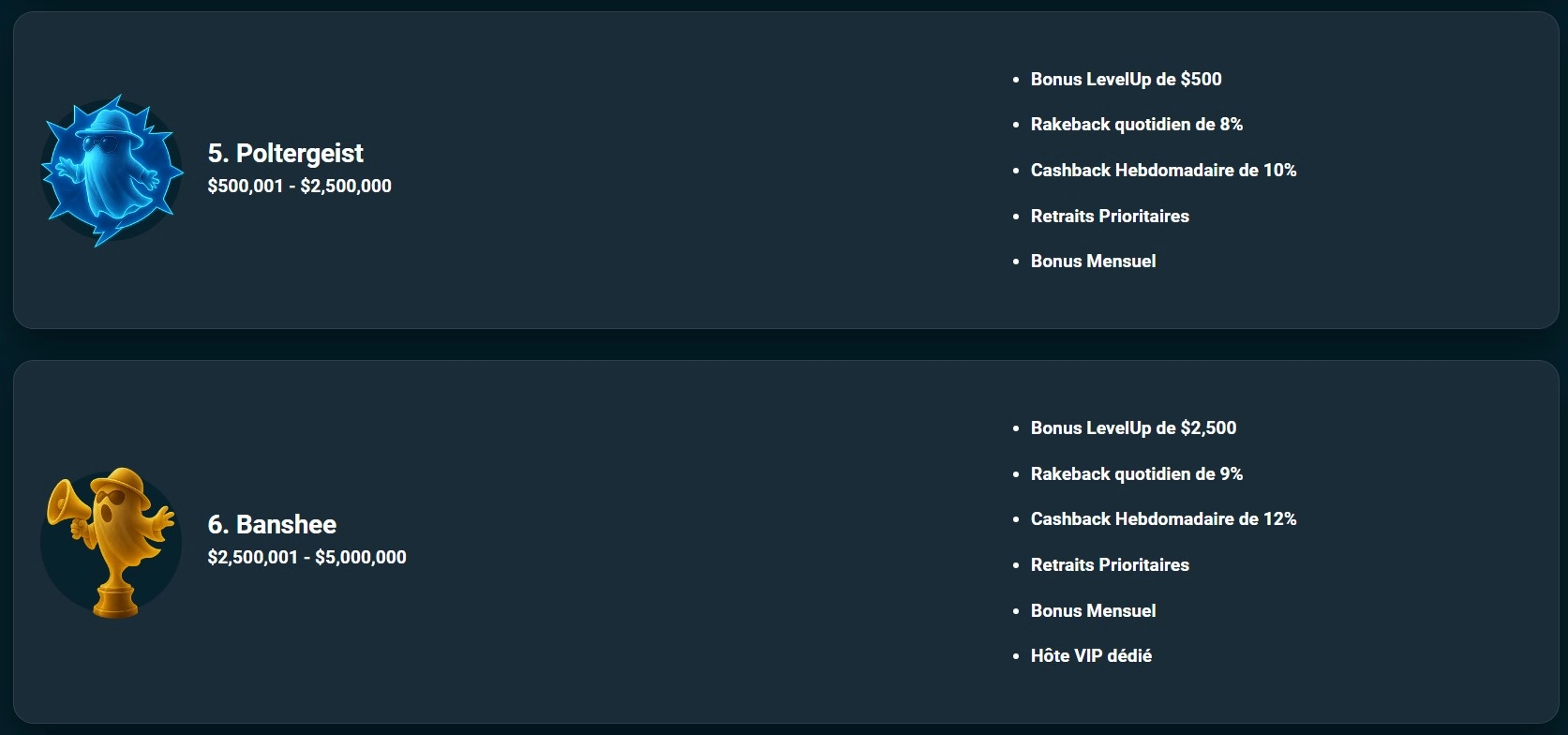Ghostino casino VIP